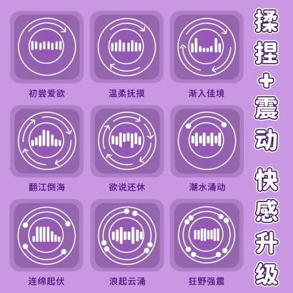 女用柔软揉捏震动器：圖片 2